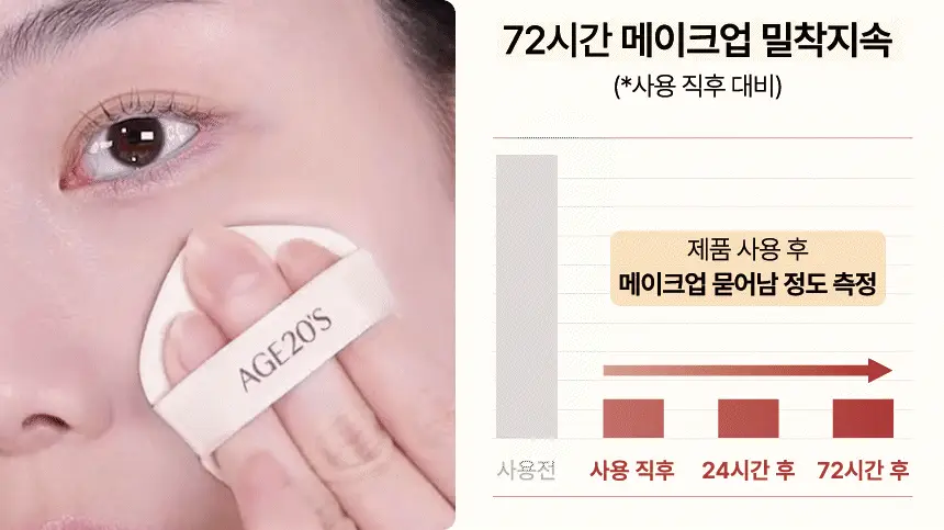 [리필기획] AGE20S 실키 픽싱 팩트(본품+리필) 상세페이지 15